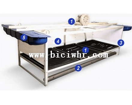 曝氣微生物載體水質(zhì)凈化技術